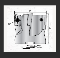 Arbor Style Holders for 1604 Insert