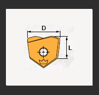 High Feed Inserts