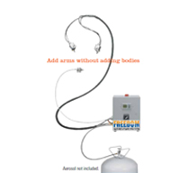 FREEDOM “Hands Free” Automatic Spray Unit
